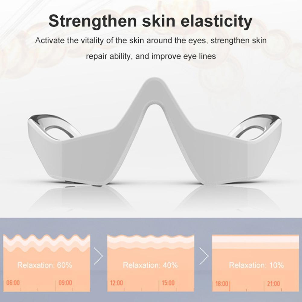 Red light Therapy Glasses For Radiant Looking Under Eyes