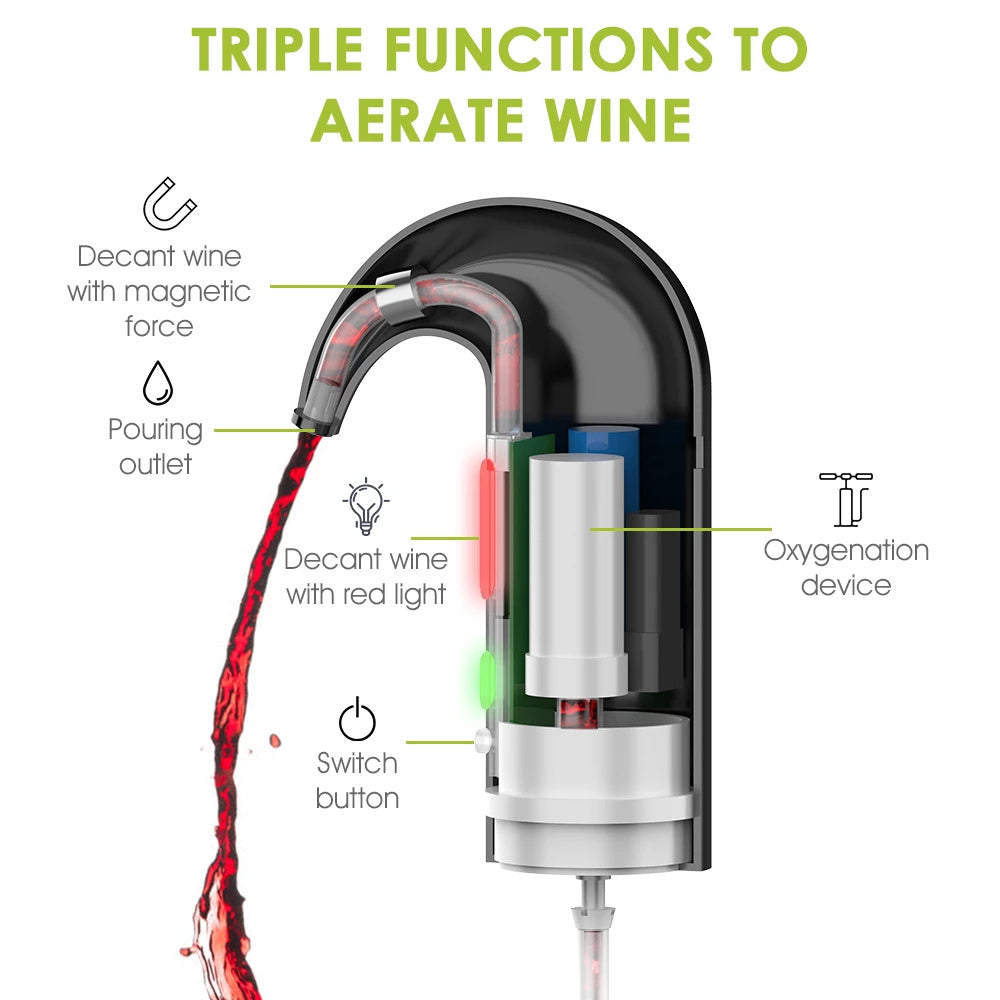 Automatic Portable Electric Wine Dispenser