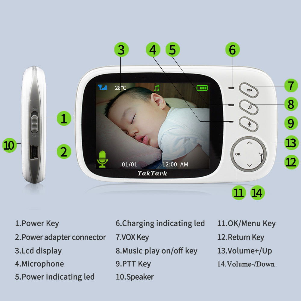 Baby Camera With Temperature Monitoring Feature