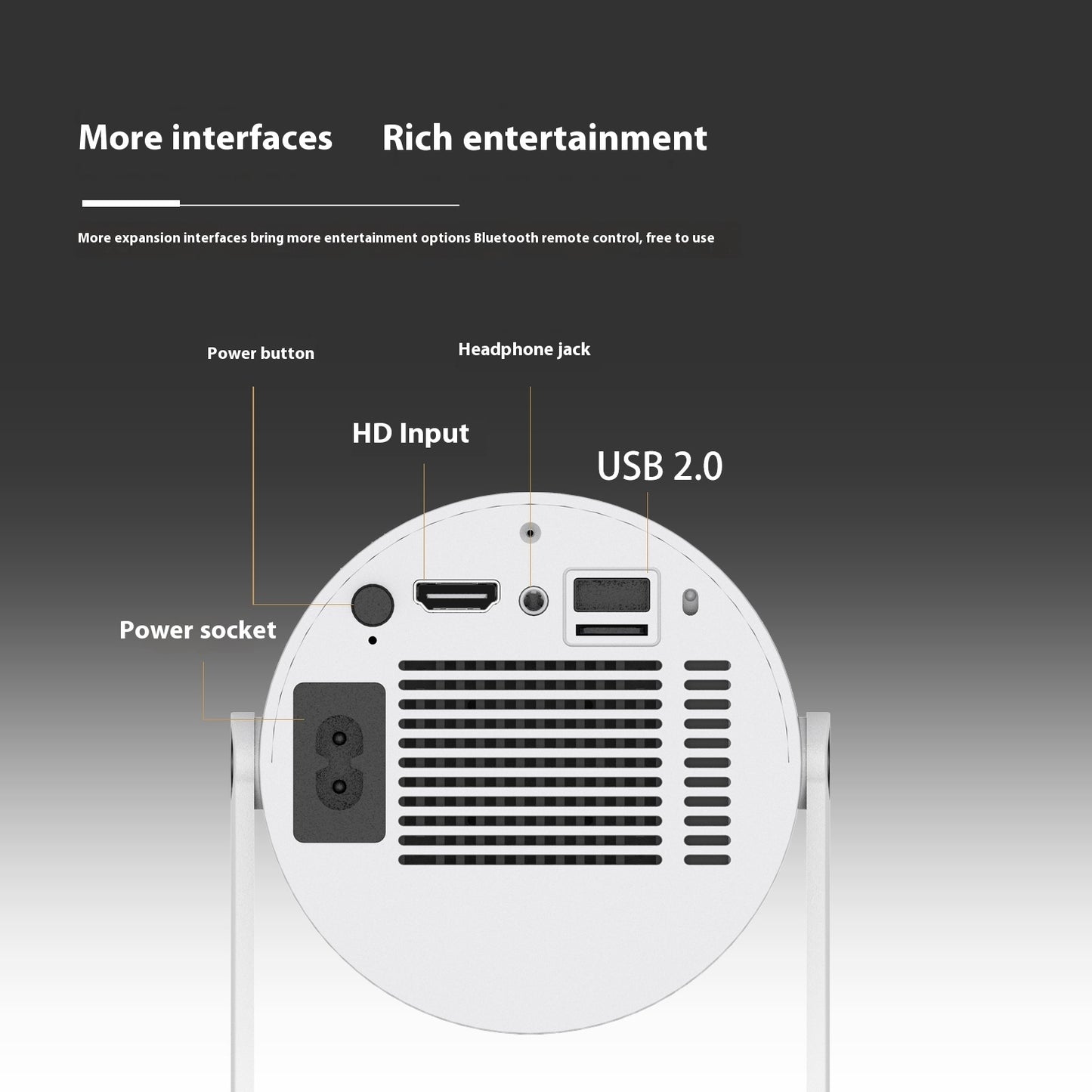 Portable Projector With 80 Degrees Projection `